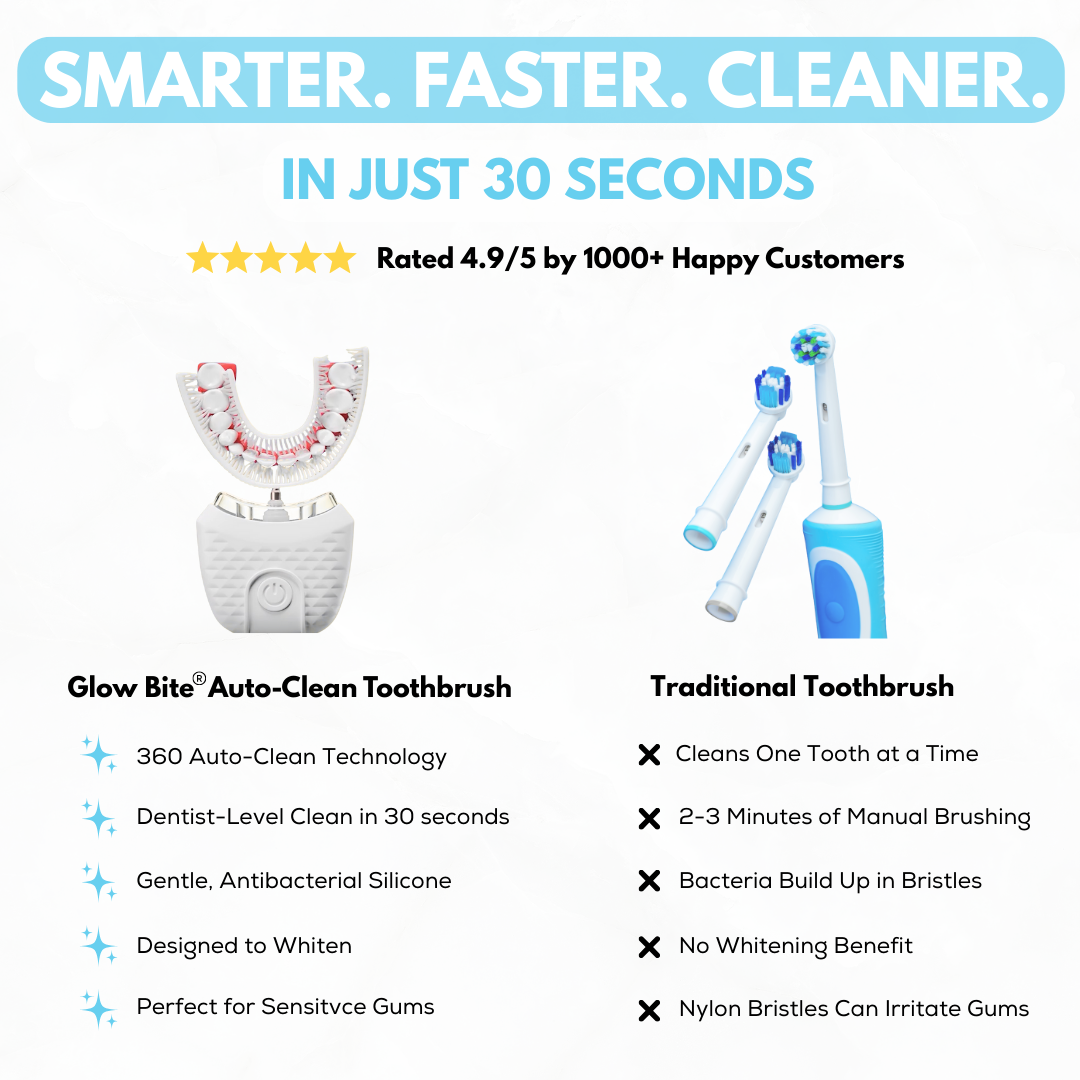 Glow Bite Auto-Clean Toothbrush